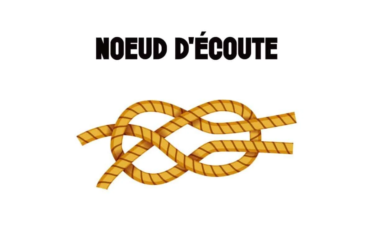 nœuds-utiles-noeud-ecoute